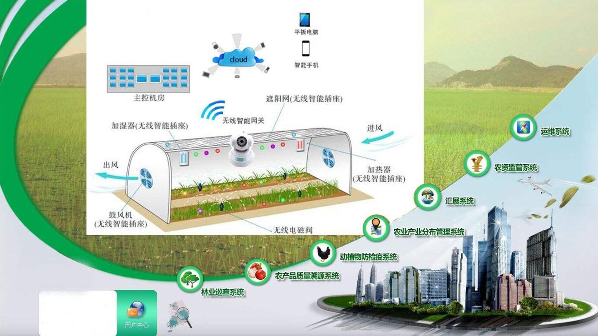 智能農(nóng)業(yè)管理 物聯(lián)網(wǎng)技術(shù)如何揭開農(nóng)作物生長(zhǎng)的奧秘